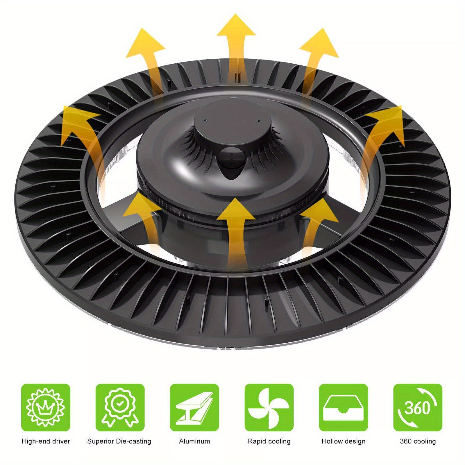 60w 3 4 5000k   top lights outdoor ul dlc circular   fixture exterior garden 100 277vac details 1